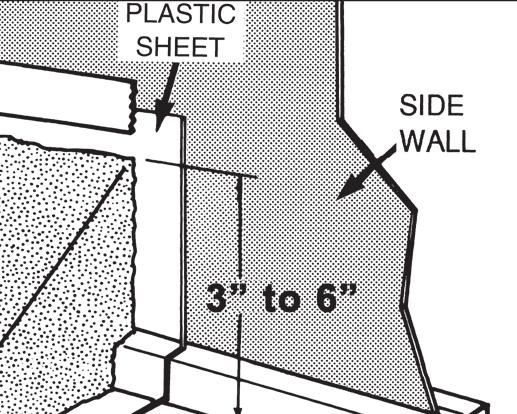 This will prevent the liner from creeping under the wall, and it will also protect the liner from any metal edges of the pool framework. THIS STEP IS NOT OPTIONAL, IT MUST BE DONE. (Image ) b.