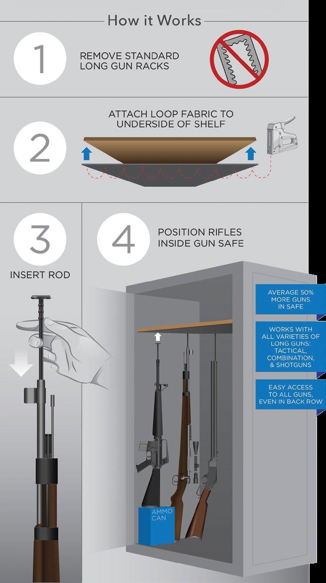 Gun Safe Accessories Rifle Rods BEFORE Is your safe full? Think again!