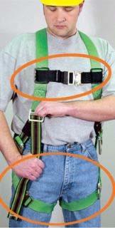 Correct Harness Fit Chest and Leg Straps Offer a Snug Fit