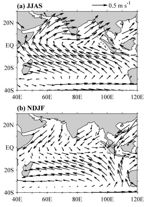 The Indian Ocean oseveral basins & ridges onorthern basin no connection to any open oceans opacific Ocean and the ITF