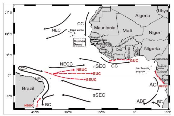 Background: Guinea Current GC: an eastern boundary