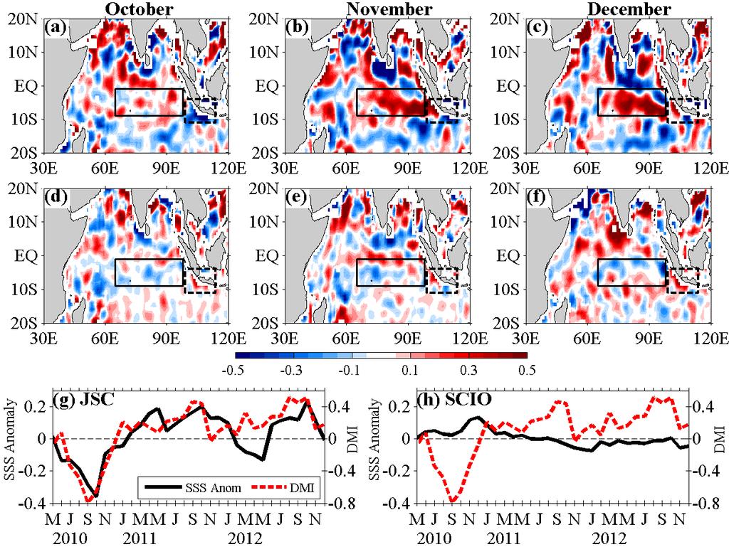 Satellite SSS and the IOD 2010 2011 SMOS able to capture SSS pattern during IOD events Lower than usual SSS observed in