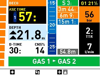 - If you have set G1, G2 and G3 and have not switched from G1 to G2, once you reach the MOD for G3 the display will prompt the message GAS 1 -> GAS 3 At this point, by holding down for 1 second, the