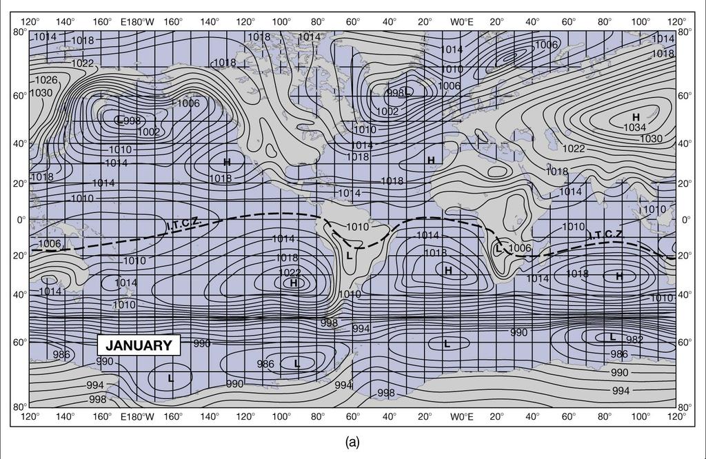 Northern hemispheric average winds, January L H L H H Air flows in a