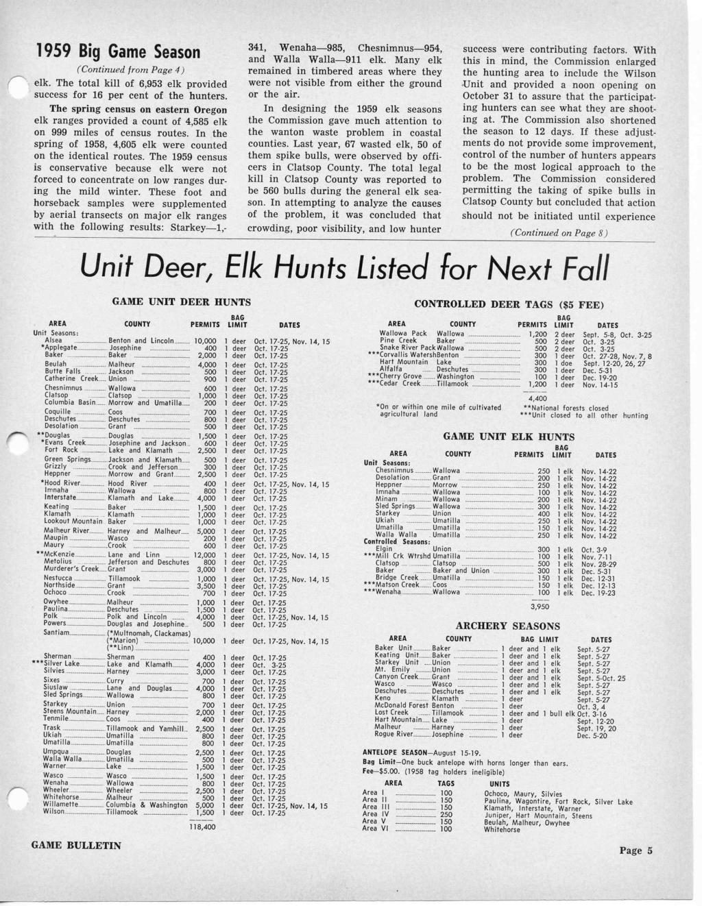 1959 Big Game Season (Continued from Page 4) elk. The total kill of 6,953 elk provided success for 16 per cent of the hunters.
