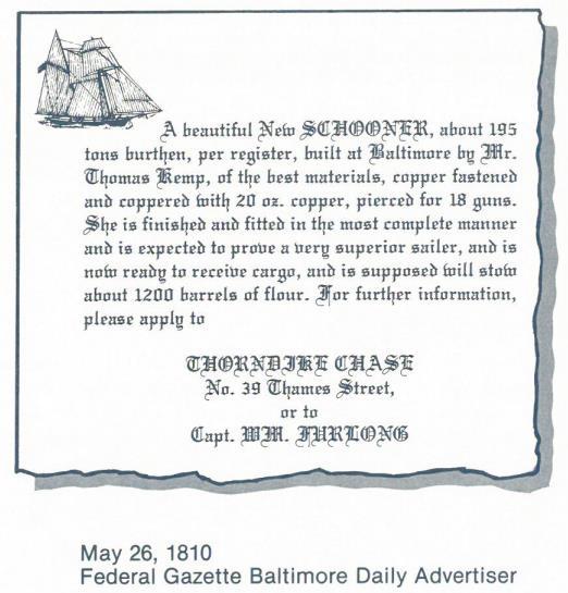 Advertising a Clipper Ship Directions: The Baltimore shipbuilders who built the Baltimore Clippers were very proud of their vessels and especially proud of their speed.