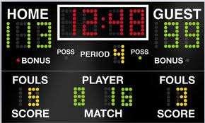 Timer Controls the clock and scoreboard Times the timeouts Sounds a warning horn for