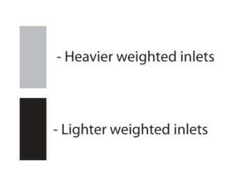In houses wider than 43 feet or 13 meters, use a combination of TJP1265 (heavier-weighted) & TJP1275 (heaviest-weighted).