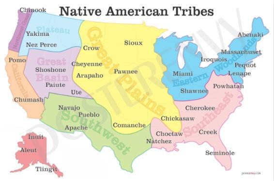 The culture of the Plains Indians Great Plains Grassland