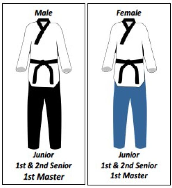 DOBOK & EQUIPMENT REQUIREMENT Official Uniform (Dobok) All contestants must wear a white Taekwondo V-neck USAT/WTF uniform (dobok) in good condition. Black belts must wear black-collared uniforms.