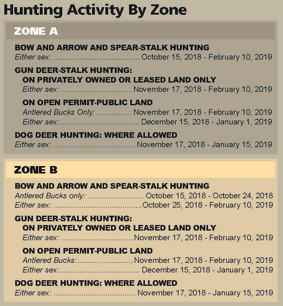 D R A F T DEER SEASON ZONES: ZONE A (see map): Those areas north or east of a line described as: Beginning at the intersection of the Mississippi state line and US Hwy.