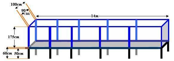 Fig. 1. 3D view of wave flume design ( ) = 3cosh h sin + 2 h 32h 1 2(h + ) sinh h 2 sin 2 (2) Where = is given by Eq.