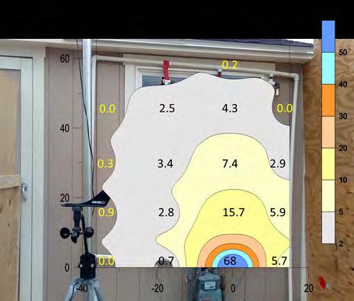 The gas readings near the window depended on the wind speed and direction. Higher gas readings were measured around the window at still-wind condition as shown in Figure 18-b.