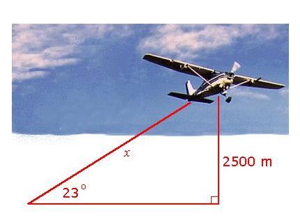 Example 6. The angle of elevation of an airplane is 23 from an observer on the ground. If the airplane's altitude is 2500 m, how far away is it? Example 7. A bird sits on top of a lamppost.