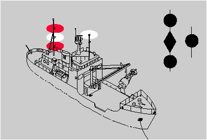 INLAND Lights and Shapes RULE 27 CONTINUED (b) A vessel restricted in her ability to maneuver, except a vessel engaged in mineclearance operations, shall exhibit: (i) three all-round lights in a