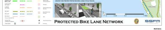 lane One-way protected bike