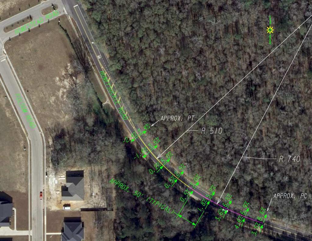 to increase with the additional traffic related to the opening of James Oates Park. Potential improvement options at this intersection will be discussed in detail later in the report.