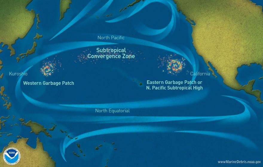 4. Pollution Examples: Pacific Ocean