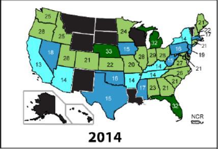 RAP Usage in the USA (2009-14) Figure 6: Estimated