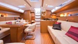 The Dream Yacht Guaranteed Income Program is Best in Class! The Guaranteed Income Program gives you monthly guaranteed income and no risk.
