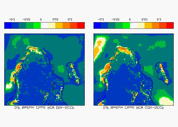 Figure 19: Medium cloud fraction errors in RCM ERA (left) and RCM CON (right) relative to the ISCCP data (1989-1993) (Rossow and Shiffer, 1991) for December to February (DJF).