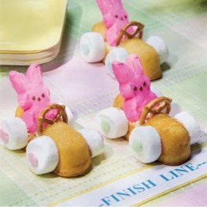 Easter Bunny Race Cars Ingr