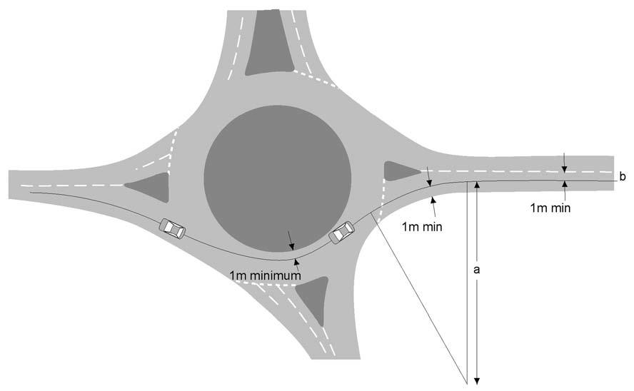 It must not exceed 230 feet at Compact Roundabouts in urban areas (where the speed limit and the