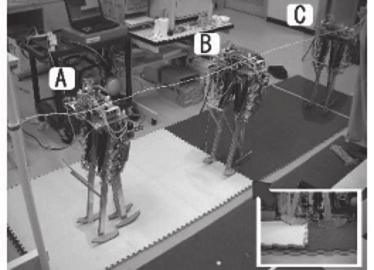 Takuma and Hosoda / Walking Period of a Pneumatic Muscle Walker 5 Fig. 7. Setup for the experiment. The robot starts from (A), walks over the disturbance at (B), and reaches (C).