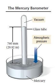 Pressure Units Pressure is measured in several different units.