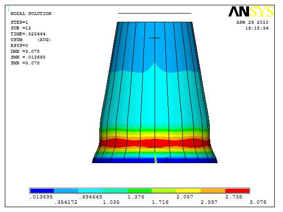 pressure calculated with PD5500 for which stress in between stiffeners reach s yield point pressure (P yc ).