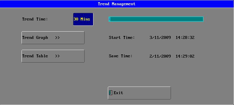TREND OBSERVATION ADMITTANCE Click the function button of TREND button to pop up the graph below: Data-recording Status Bar: It is used to show the current data-recording length.