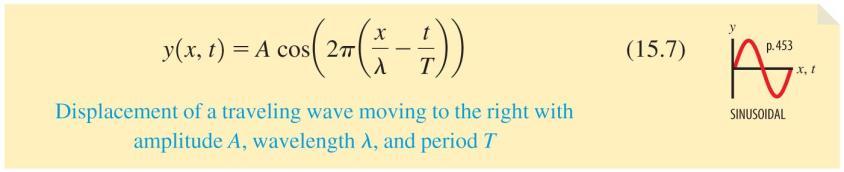 Ch15Lectures Page 12 Here are some formulas for a sinusoidal transverse travelling wave.