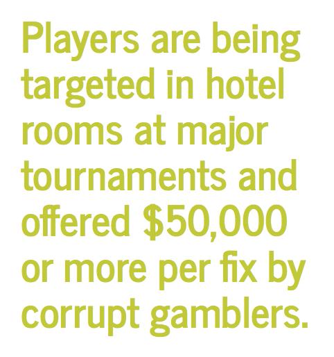 Introduction and Motivation January 2016, documents released revealing widespread accusations of match-fixing.