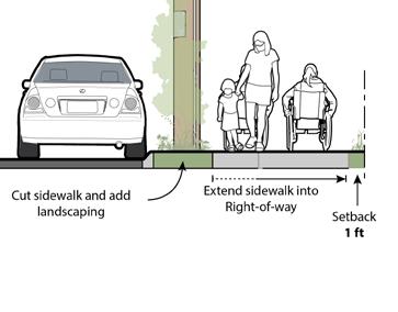 Sidewalk Improvements TYPICAL EXISTING CONDITIONS A typical existing sidewalk includes a facility with insufficient width for people walking or using