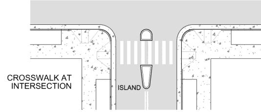 As shown in Figure 18, curb extensions are often used at intersections in downtown areas, and the additional lanes that are created between consecutive curb extensions are typically used for