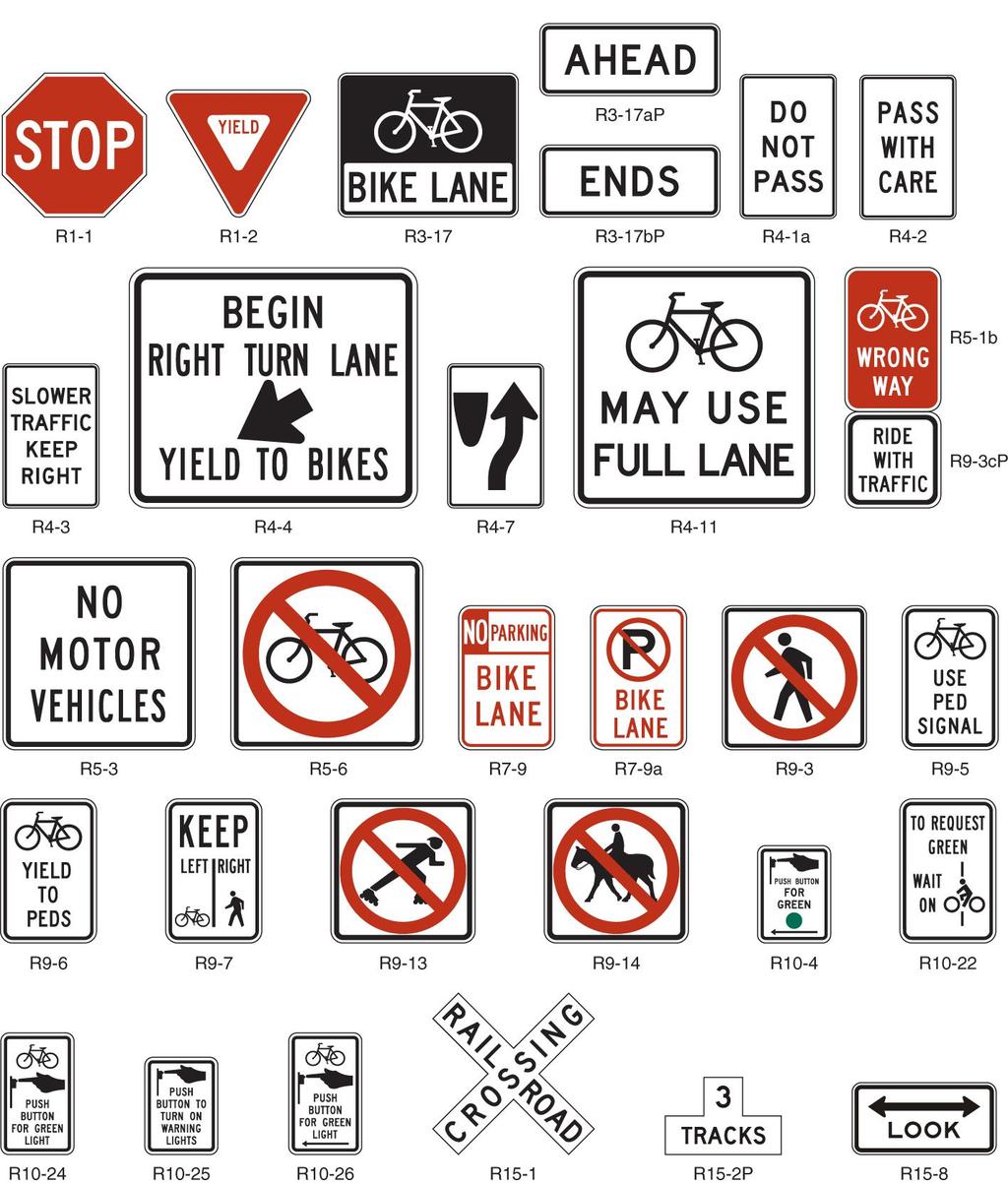 Figure 41: Bicycle facilities signage from the 2003 edition of the Manual on Uniform Traffic Control Devices