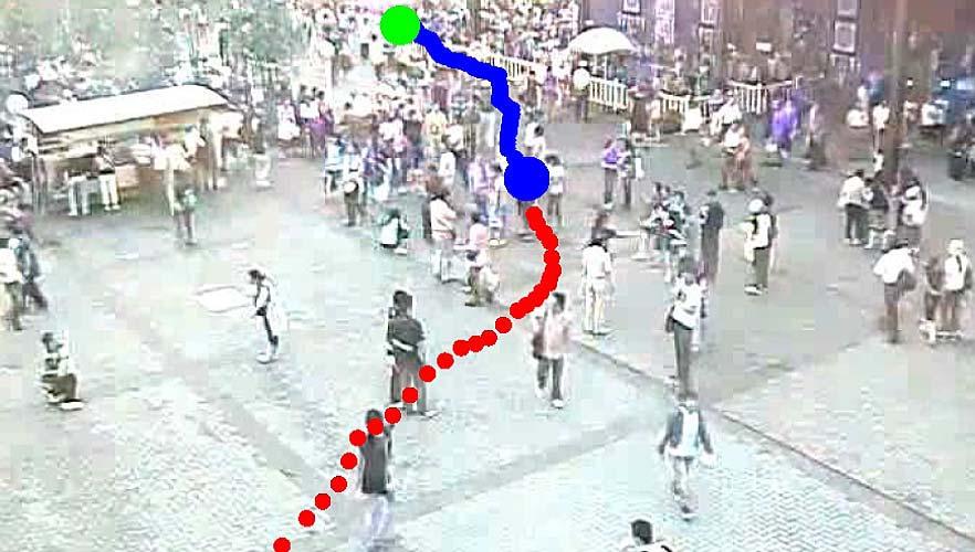 The estimated destination is chosen as the one with minimal L i (blue). In examples (b) and (d), our model makes wrong predictions due to the sudden and unexpected turning of the pedestrians.