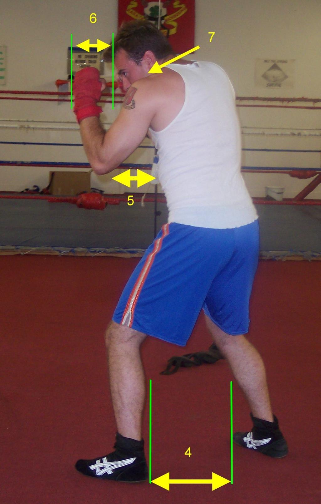 Stance 3 A good stance is very important. With out it, a Boxer has no ability to get out of the way quickly or peruse his opponent. And is unable to deliver Maximum power.