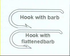 Flatten Barbs On Hooks Barbs were made to hold bait on hook Flattening barbs