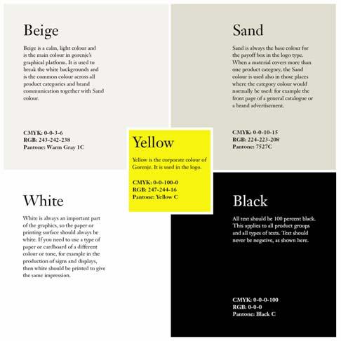 61 o Črna barva, predstavlja glavno barvo za pisanje tekstov in se uporablja za vse tipe pisav in vse skupine produktov nove generacije.