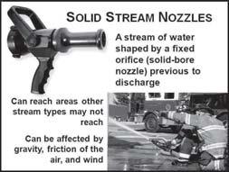 The amount of water discharged is determined by the nozzle design and water pressure at the nozzle 5.