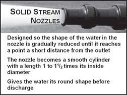 2. Designed so the shape of the water in the nozzle is gradually reduced until it reaches a point a short