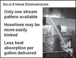 Less prone to clogging with debris g. Produce less steam conversion than fog nozzles h.