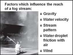 A straight stream from a fog nozzle does not have the solid core of water as does the stream from