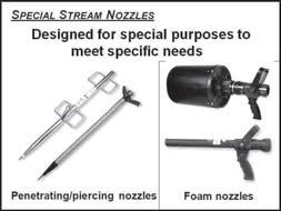 E. Special stream nozzles 1. Designed for special purposes to meet specific needs 2.
