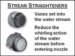Vanes set into the water stream 2.