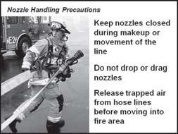 Nozzle handling precautions 1.
