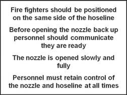 I. Operating nozzles 1. Fire fighters should be positioned on the same side of the hoseline J. 2.