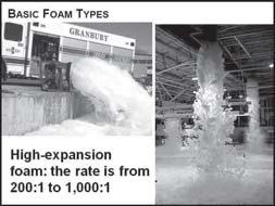 Type of foam concentrate used b. Accurate proportioning (mixing) of the solution c. Quality of foam concentrate d.