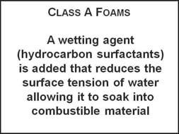 a. Class A foams are not designed for Class B fires b.